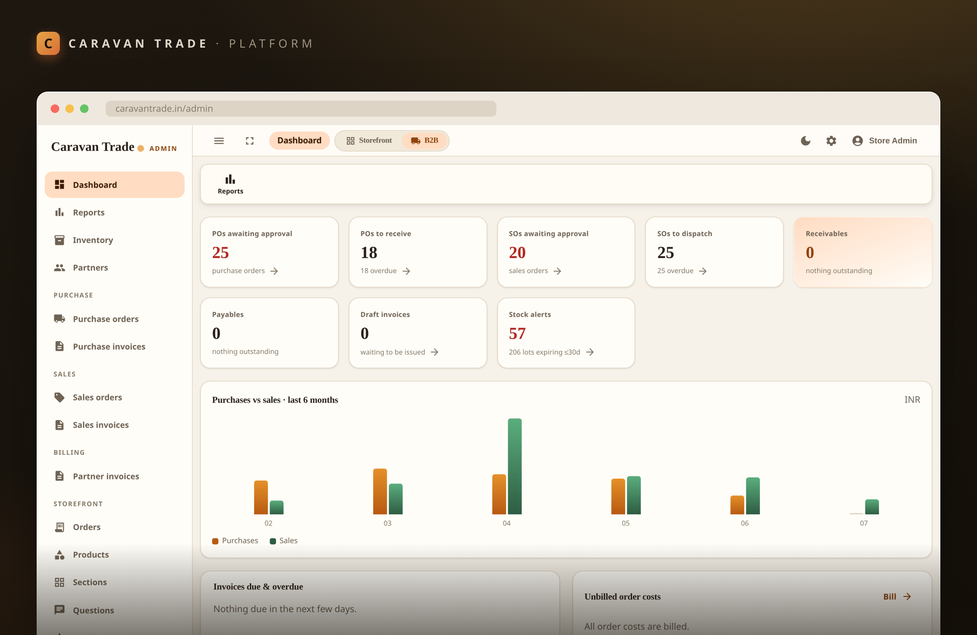  operations dashboard — approvals, dispatches, receivables and stock alerts