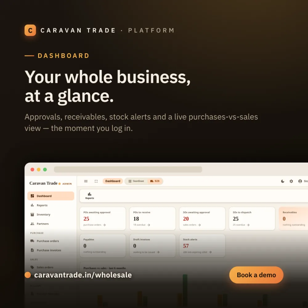Operations dashboard — approvals, receivables, stock alerts and a live purchases-vs-sales chart