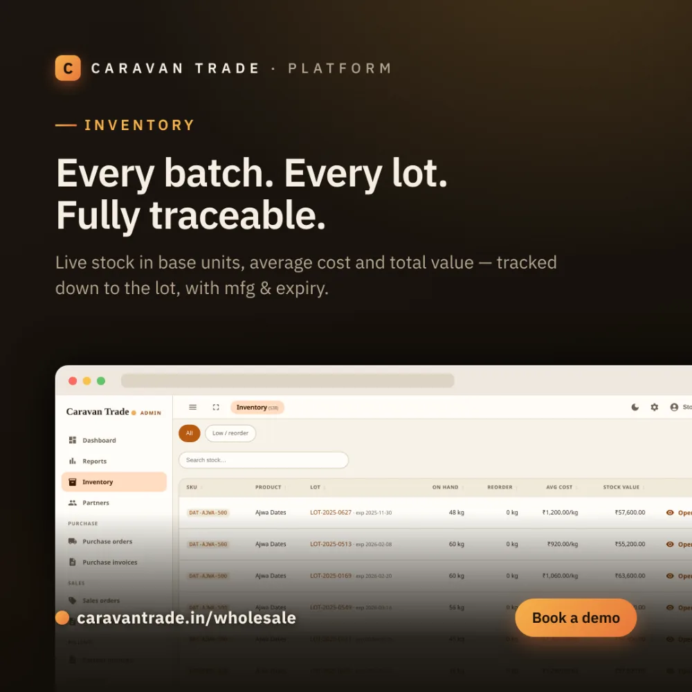 Inventory with batch and lot traceability, average cost and stock value