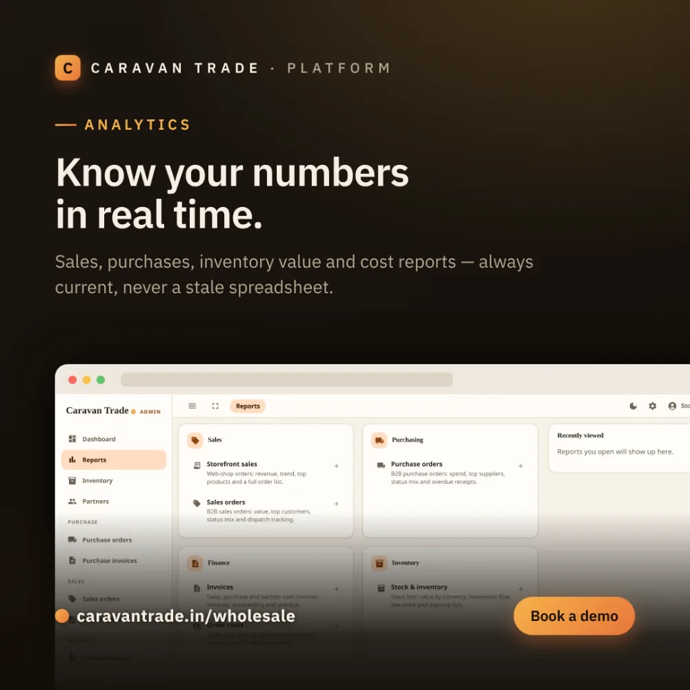 Sales report with live analytics across the trade