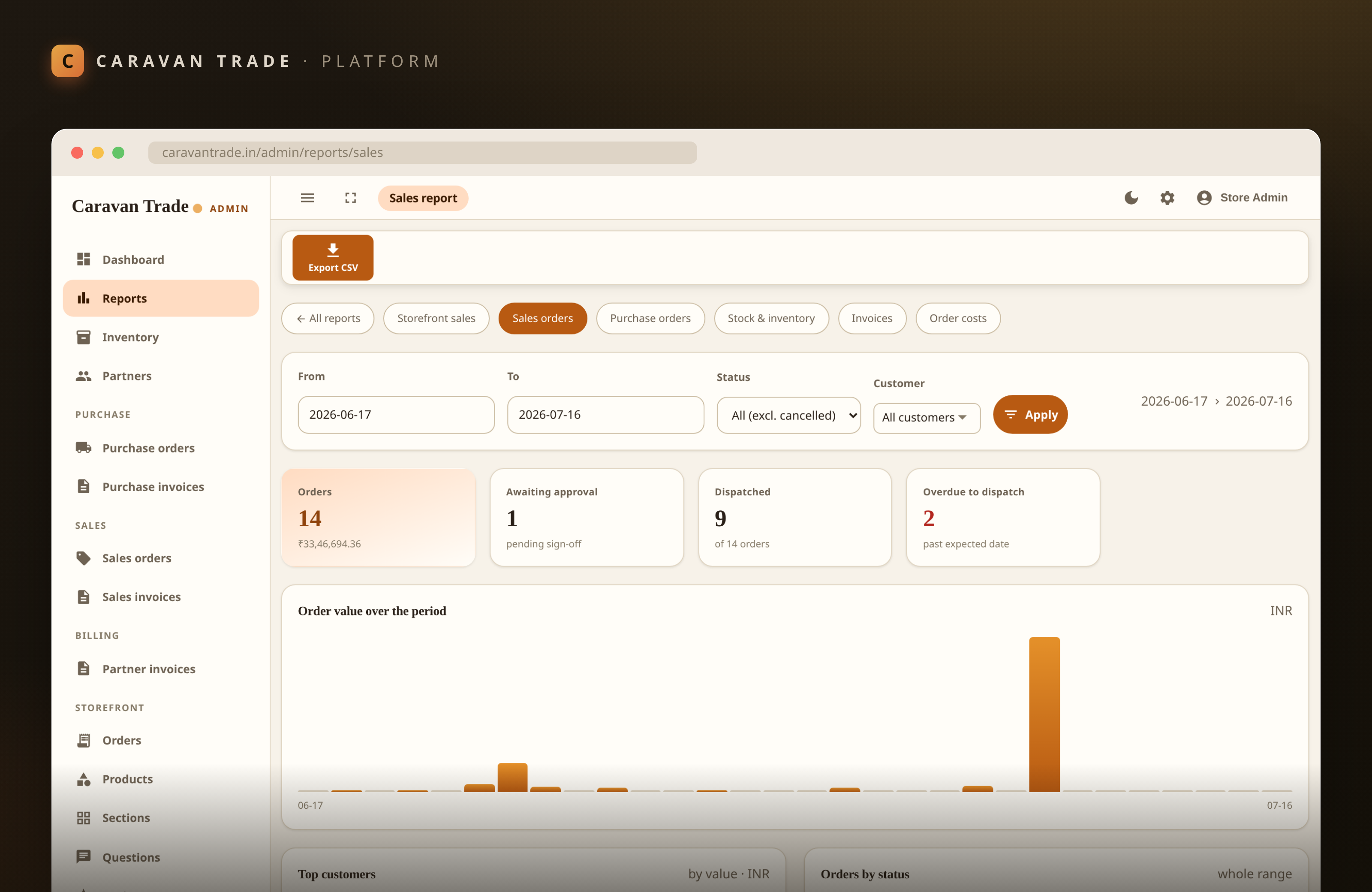 Sales analytics report with live figures